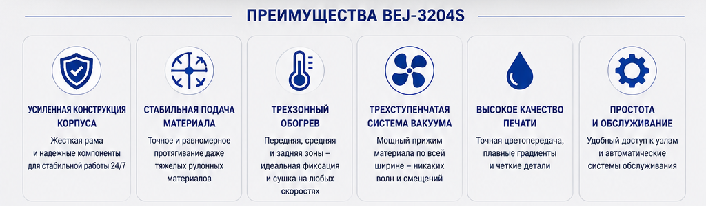 Grando BEJ-3204S, преимущества Grando BEJ-3204S, преимущества