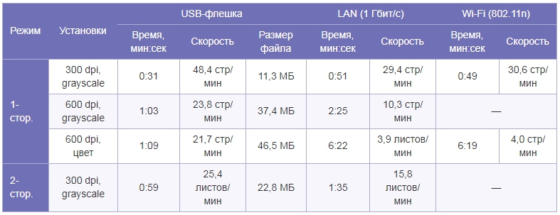 Тест 7.jpg
